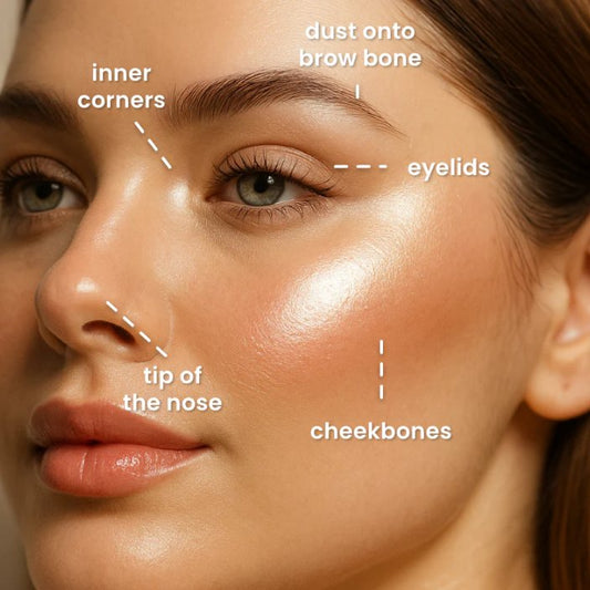 Where to apply: brow bone, eyelids, inner corners, tip of nose, cheekbones