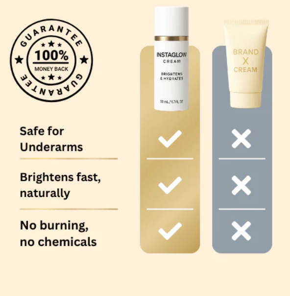 Underarm Brightening Cream