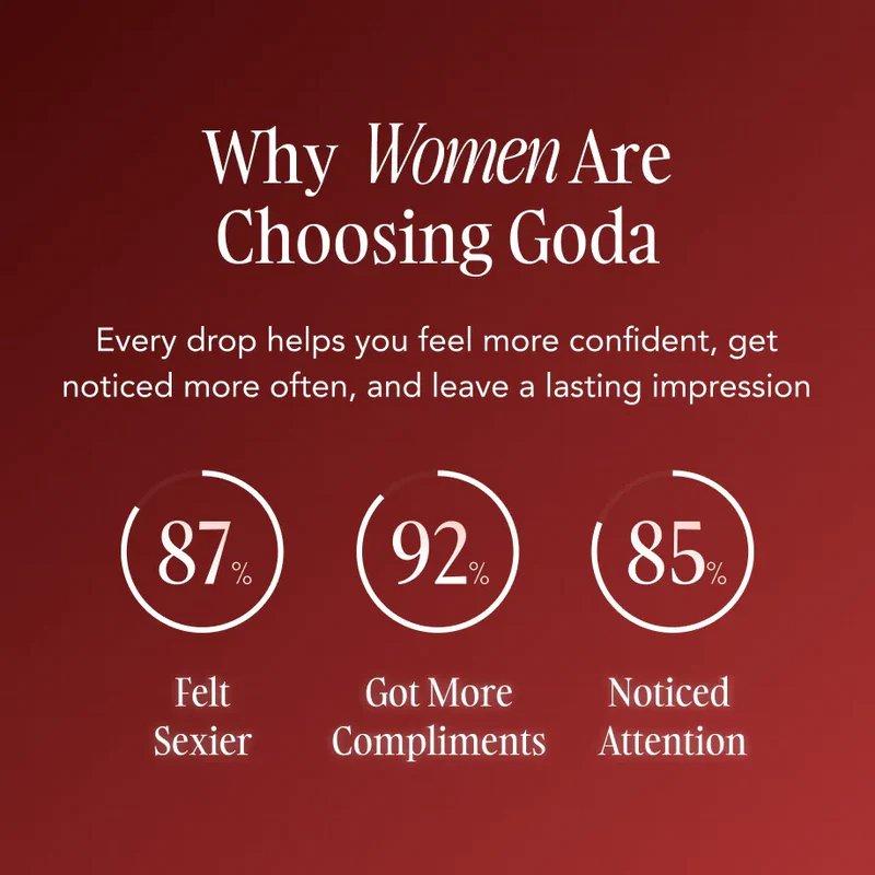 Customer survey results: confidence, compliments, attention